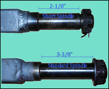 Spindle Size Chart